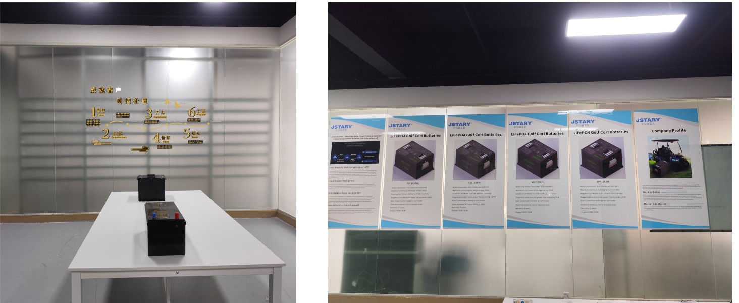Huizhou Jstary New Energy Co., Ltd. สายการผลิตของผู้ผลิต